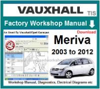 vauxhall meriva Workshop Manual Download